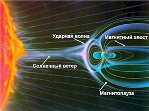 the image for learning cosmos